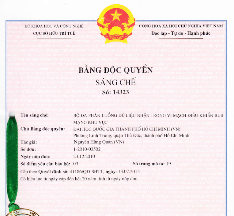 Bằng sáng chế công nghệ