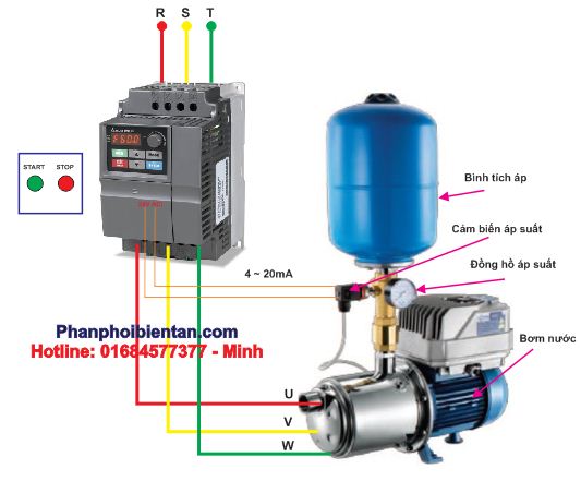 Biến tần điều khiển bơm nước