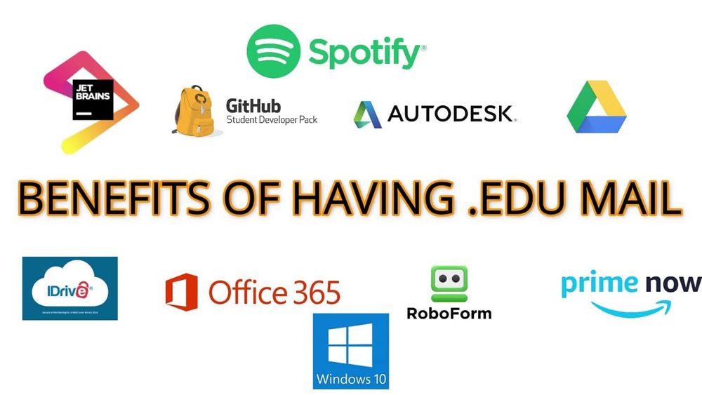 Các trường địa chỉ email