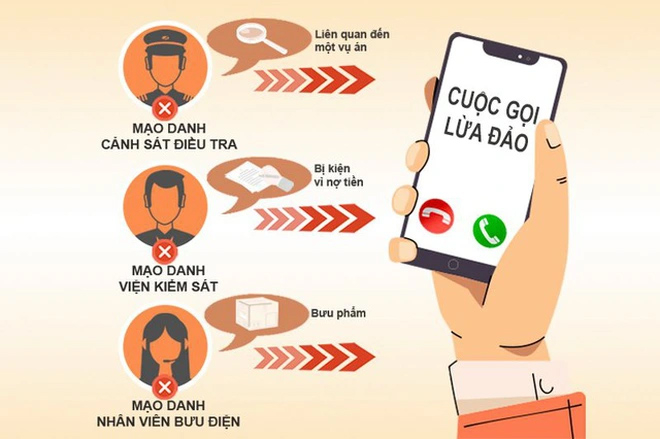 Cảnh giác lừa đảo qua điện thoại