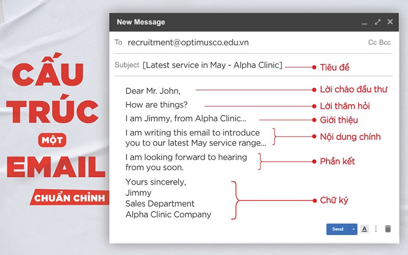 Cấu trúc email