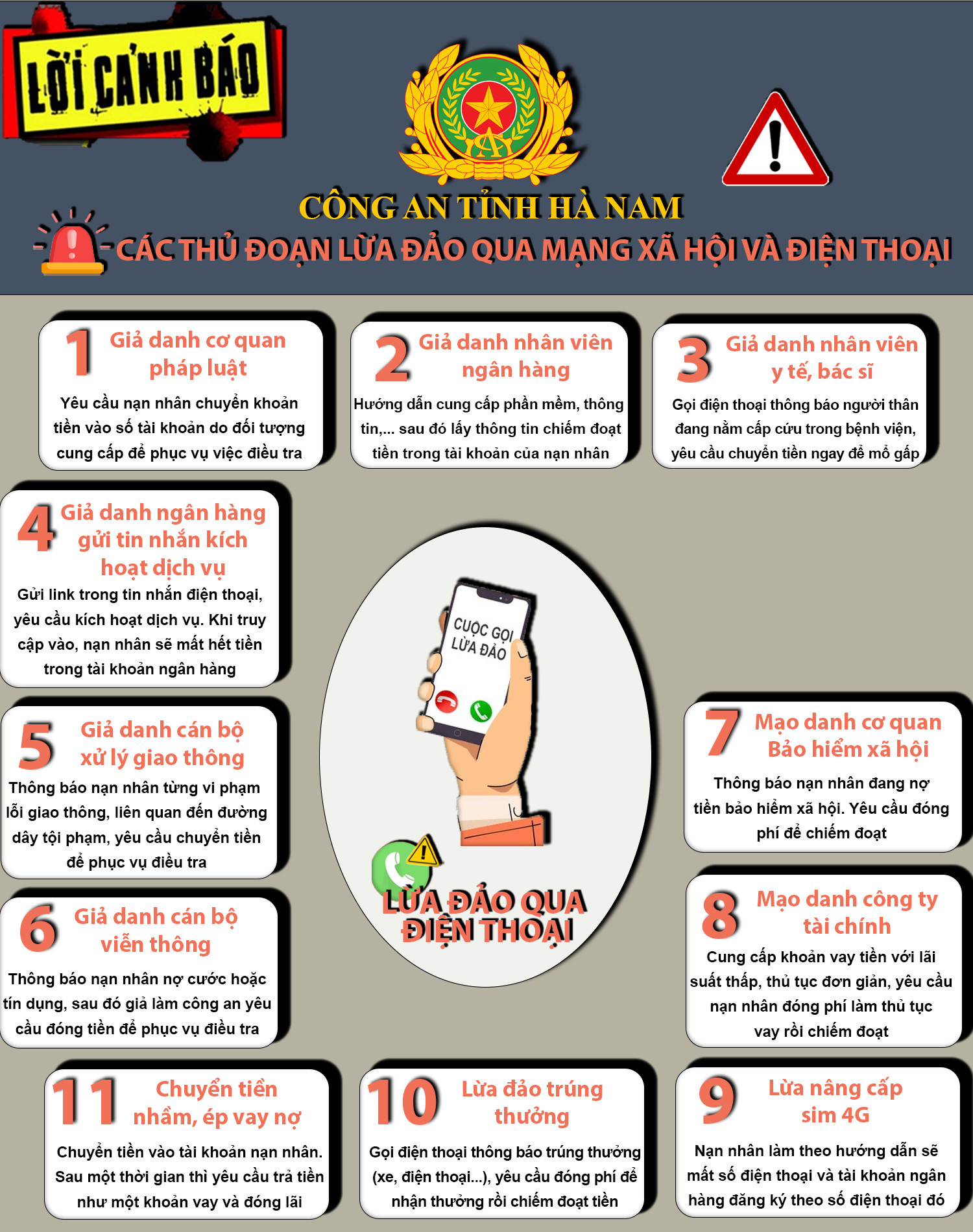 Chiêu trò lừa đảo qua điện thoại