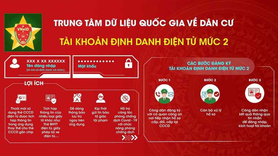 Đăng ký VNeID mức 2 tại CA