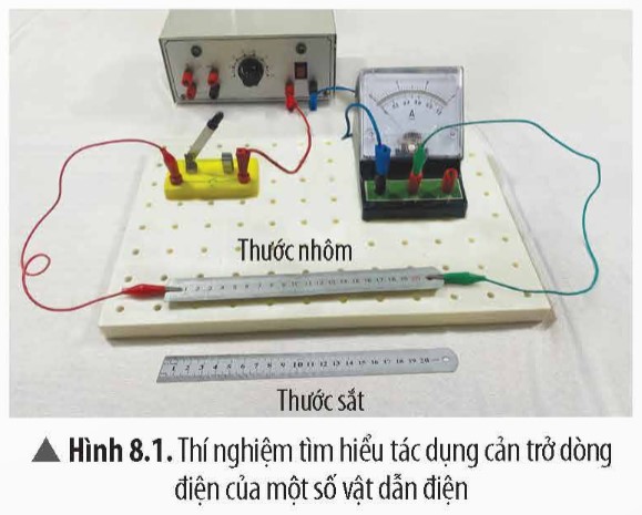Điện trở cản trở dòng điện