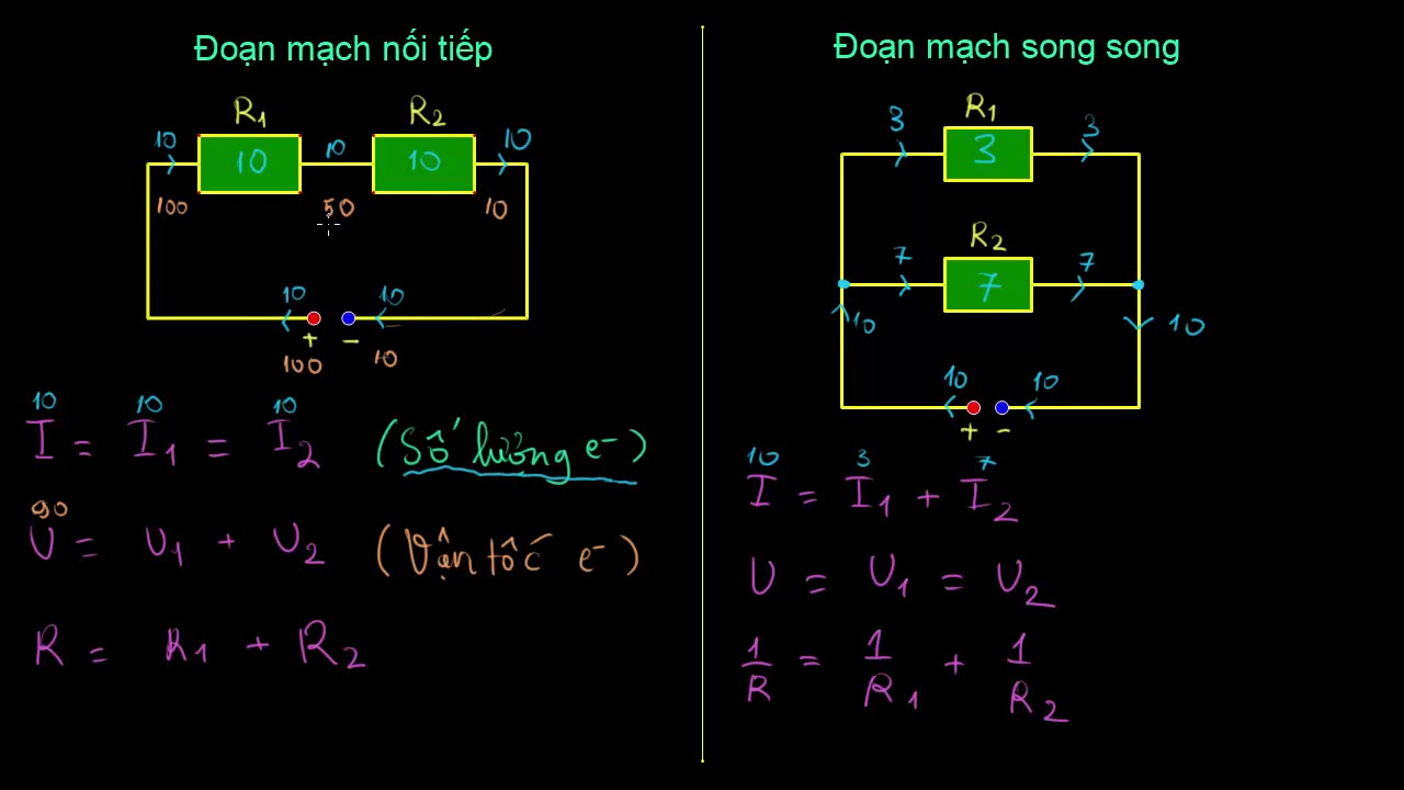 Điện trở nối tiếp, song song