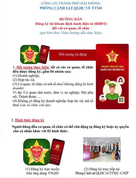 Đối tượng được đăng ký VNeID