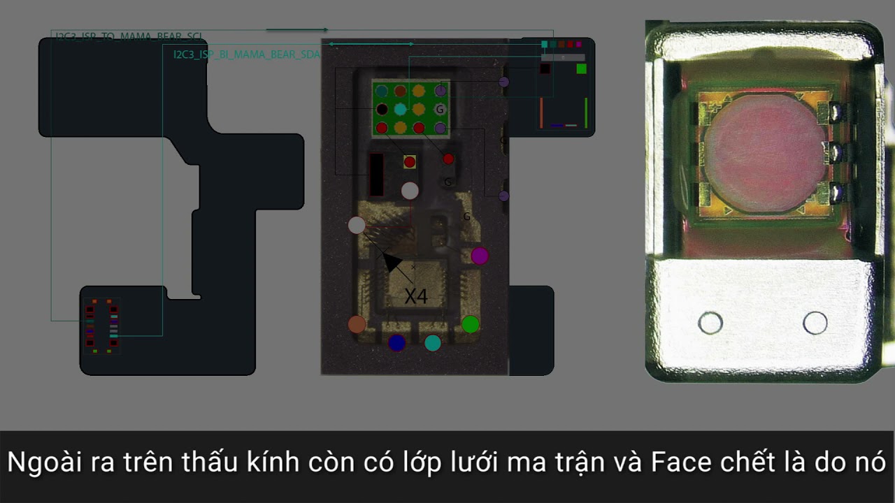 Dot projector hoạt động