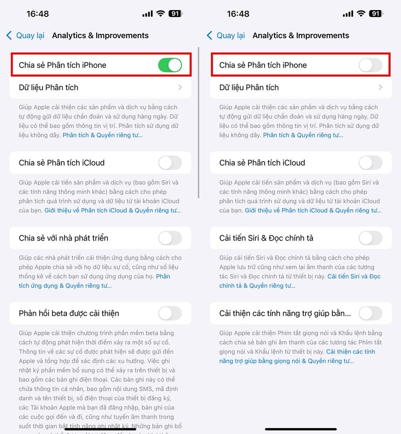 Dữ liệu phân tích iPhone