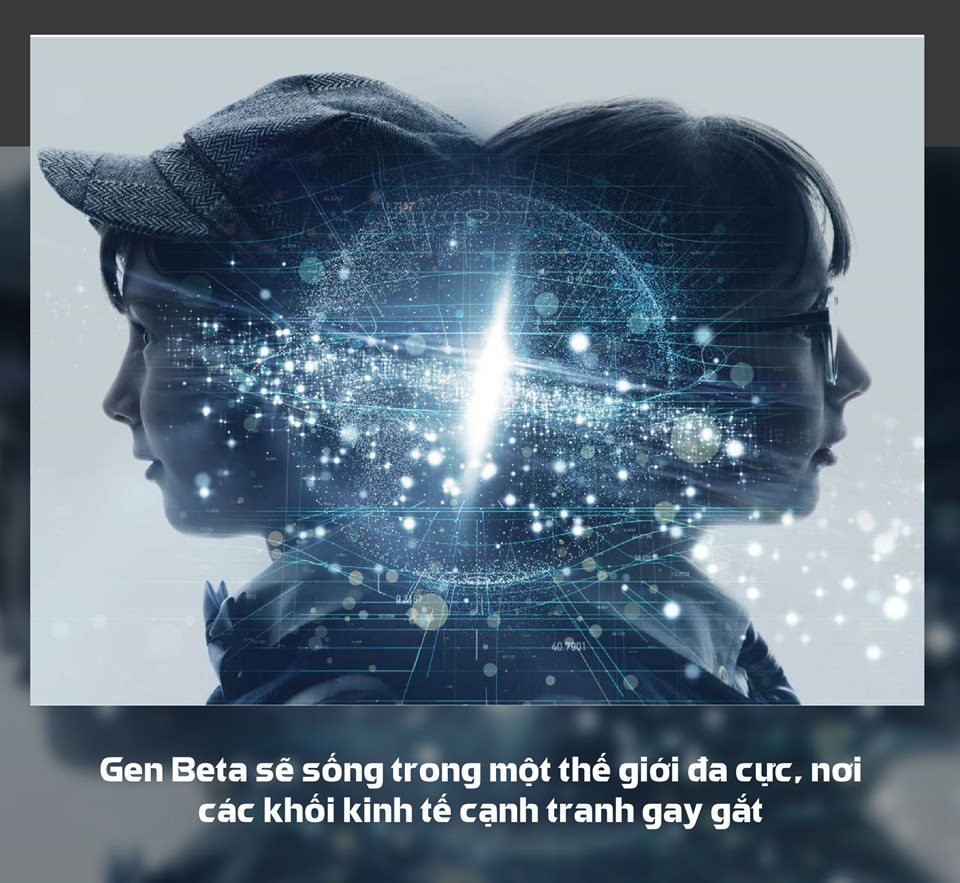Gen Beta và tương lai