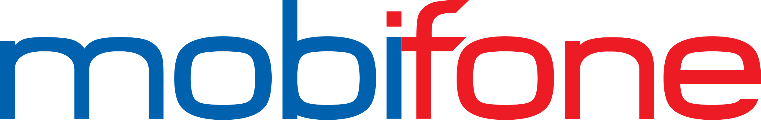 Logo Mobifone