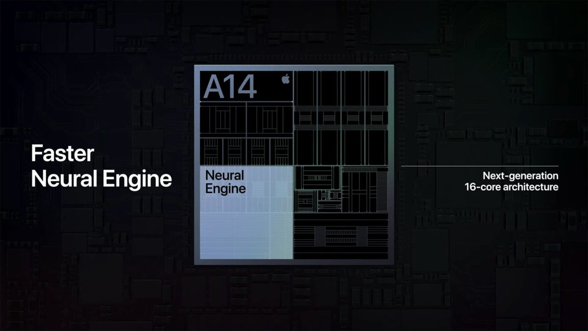 Neural Engine của Apple