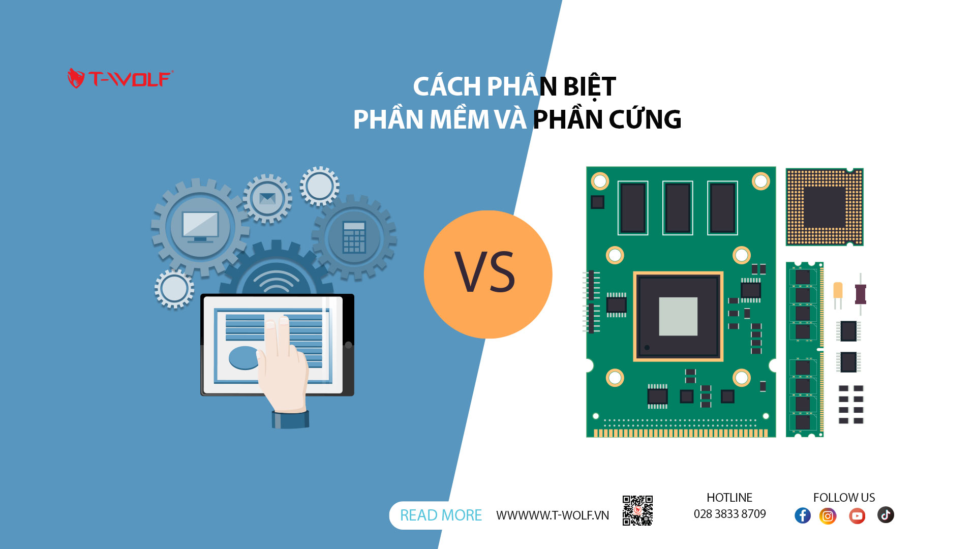 Phần cứng và phần mềm