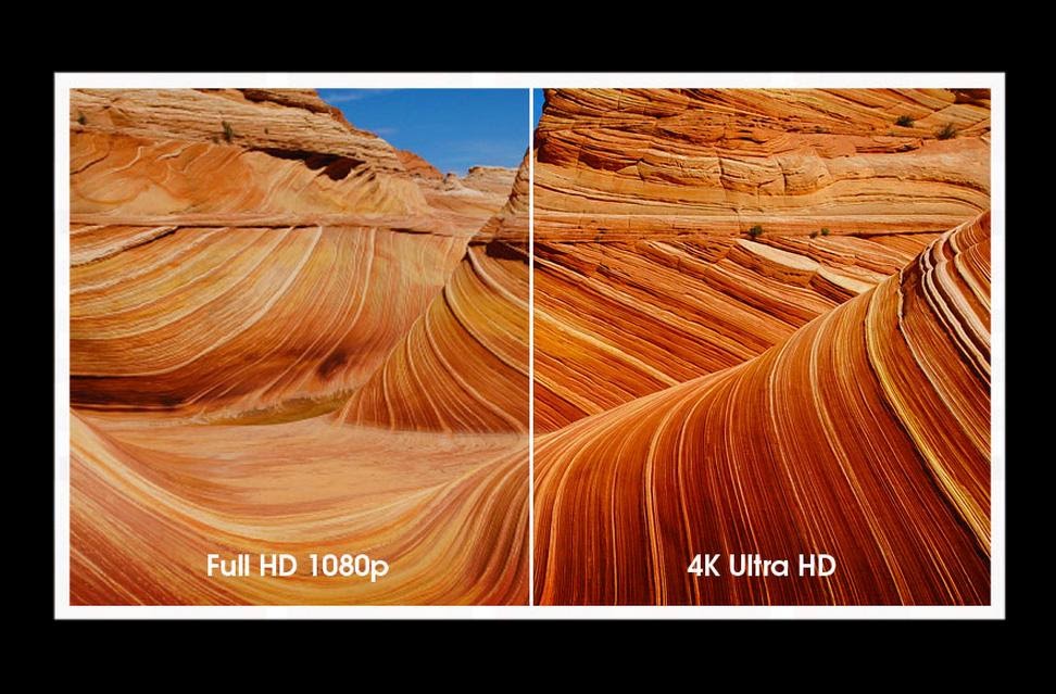 So sánh Full HD và 4K