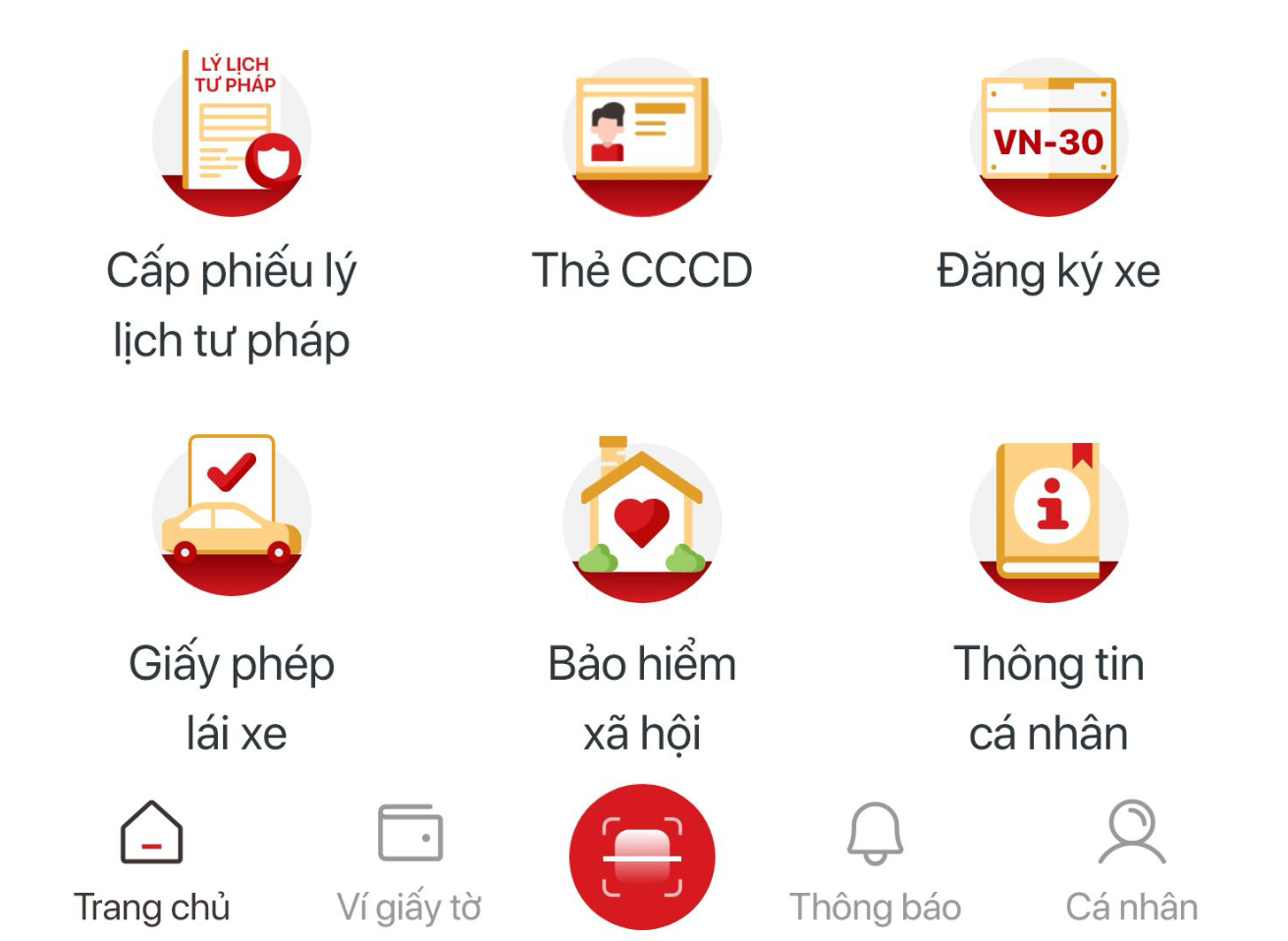 Tiện ích VNeID trong cuộc sống
