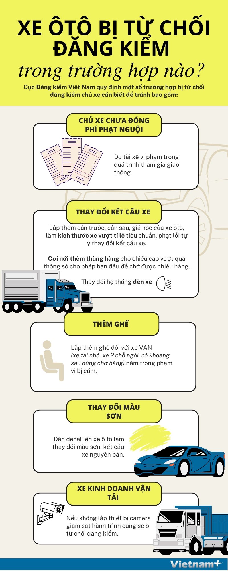 Từ chối đăng kiểm vì phạt