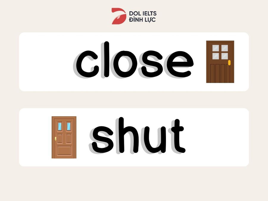 Từ đồng nghĩa Shut down