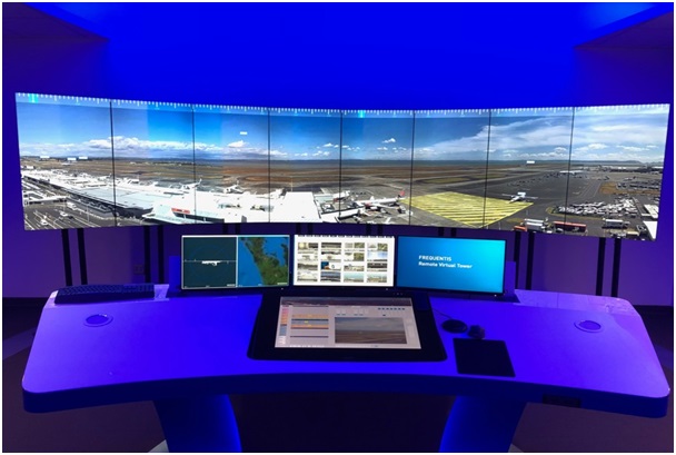 UTC trong điều khiển không lưu