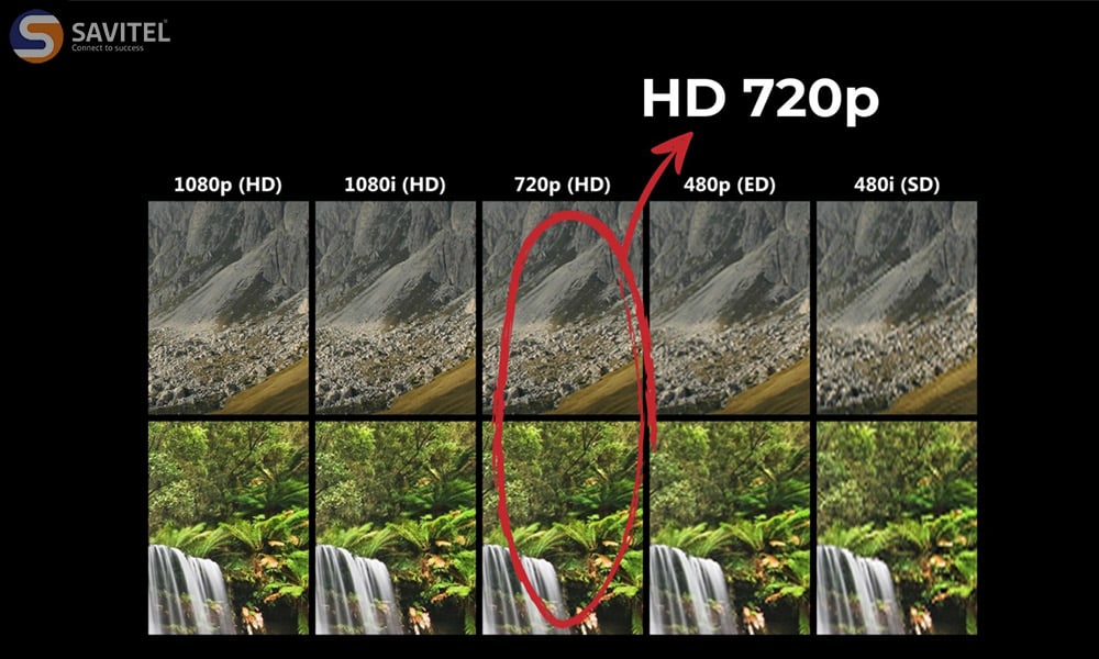 Ưu điểm của màn hình HD 720p