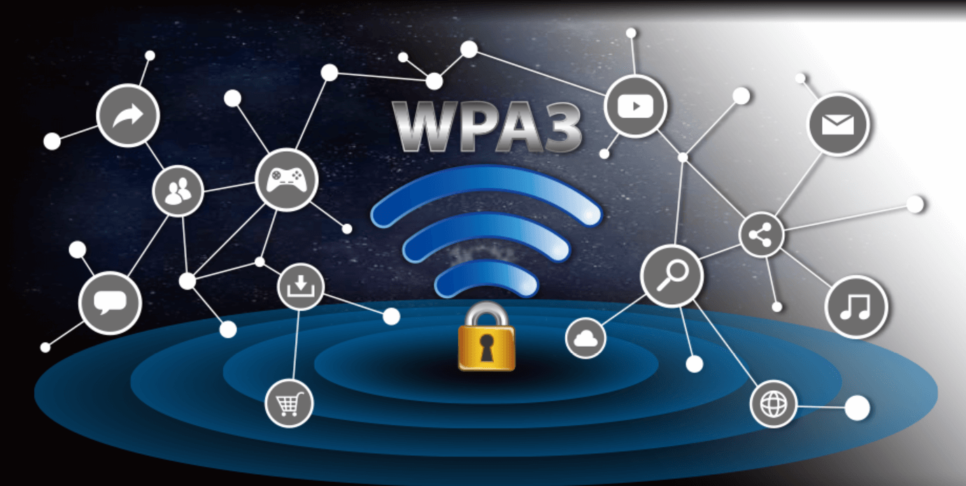 WPA3: Bảo mật Wifi 6