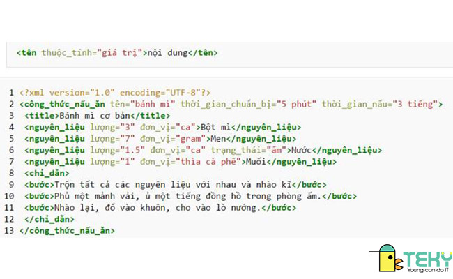 XML trong xuất bản web