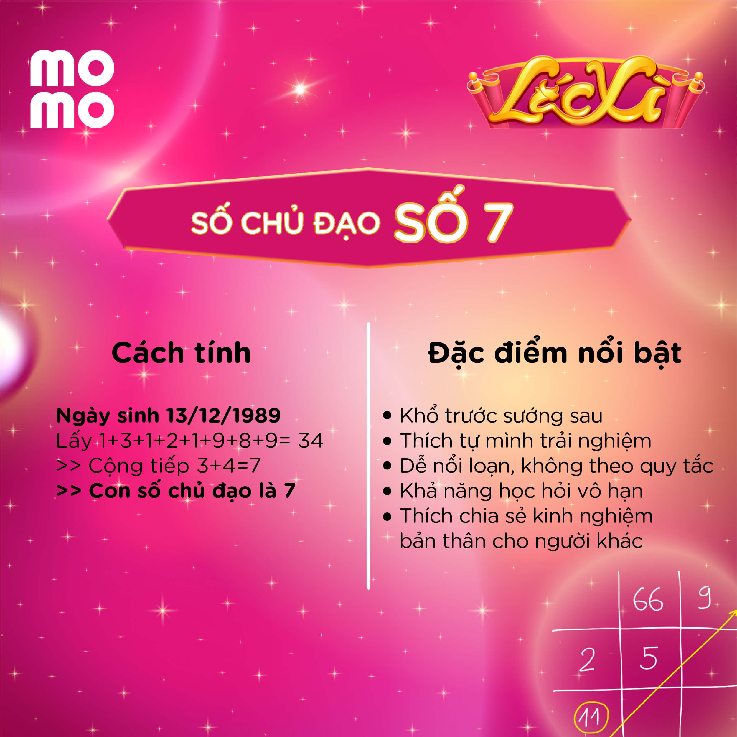 Ý nghĩa số 7 trong phong thủy