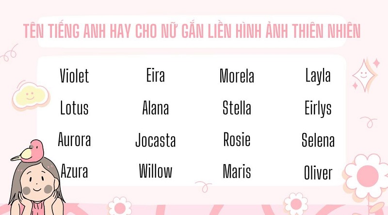 Ý tưởng tên TikTok cute