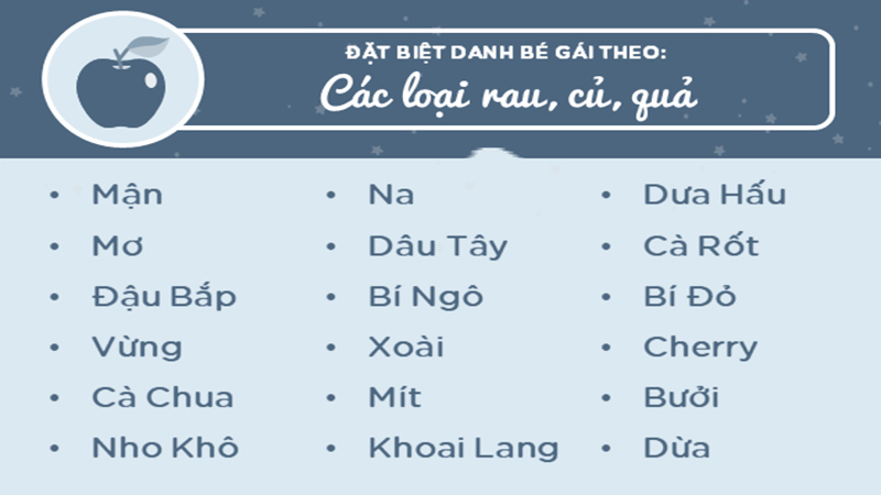 Biệt danh nữ: Dịu dàng và mạnh mẽ