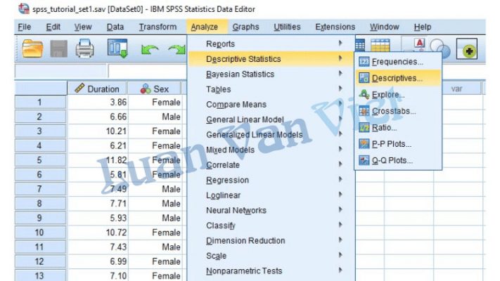 Độ lệch chuẩn trong SPSS